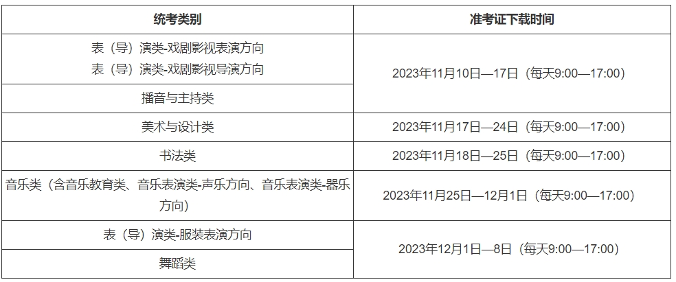 上海2024年高考藝術類專業統試準考證下